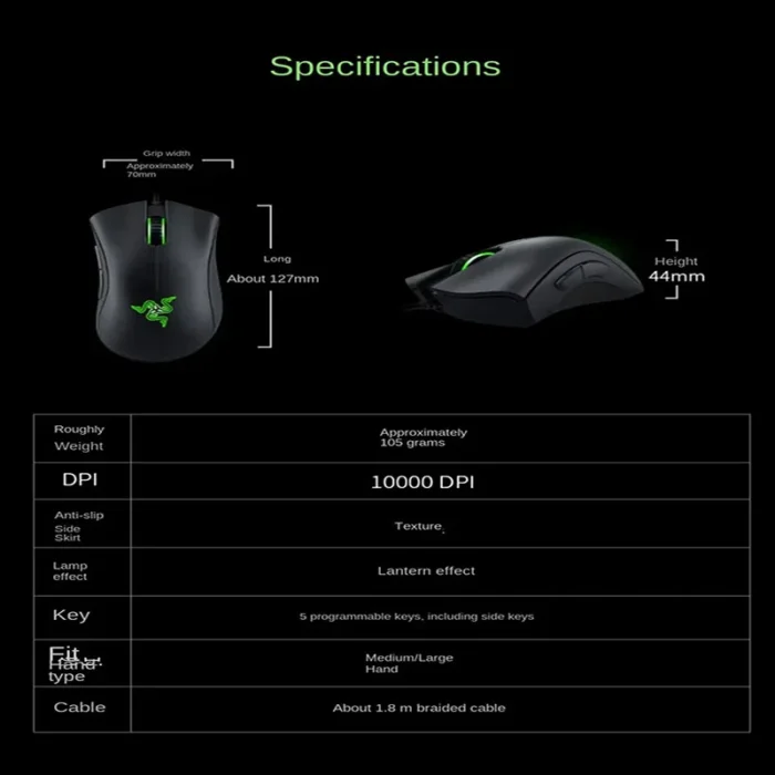 Razer DeathAdder Essential Wired Gaming Mouse / Wired Mice 6400DPI 5 Independently Buttons For Laptop PC Gamer 6