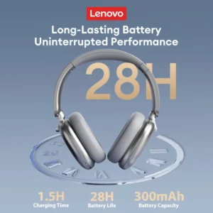 Lenovo TH60 Gaming Wireless Headphone Bluetooth 5.4 HIFI Stereo Earphones Ultra Low Latency Noise Reduction Over-Ear Headsets 2
