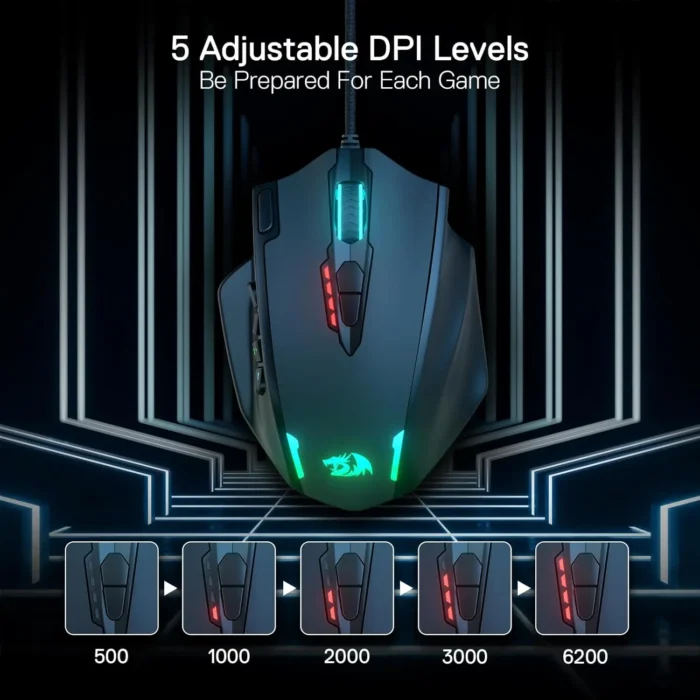 Redragon M908 RGB Backlight LED USB Wired Gaming Mouse 18 Programmable Mouse Buttons 12400 DPI 4
